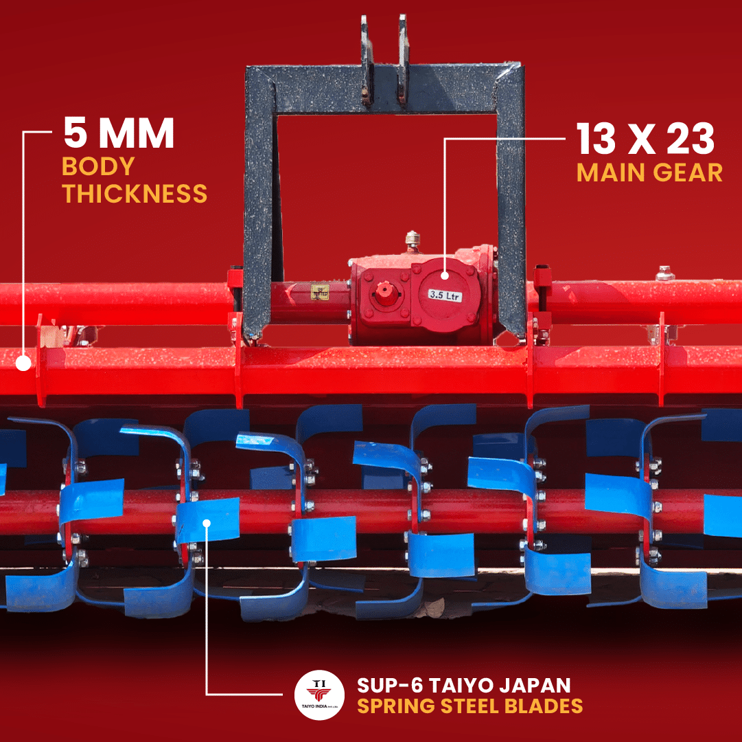 SOWING SUCCESS FOR GENERATIONS